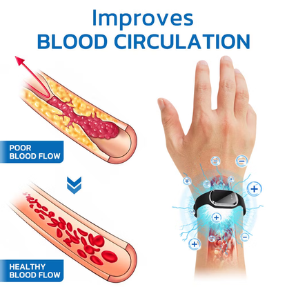 🌱🧑‍⚕️Ultrasonic Fat Blasting and Detoxing Wristband(🔥LAST DAY 70% OFF)